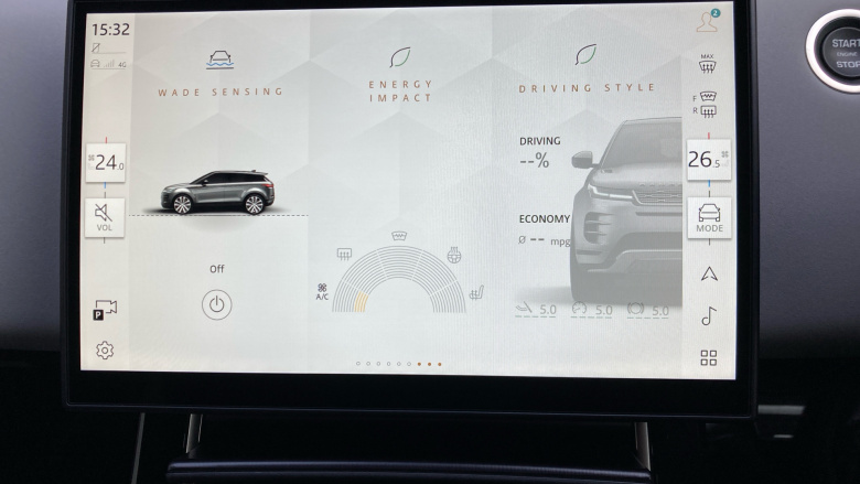 Land Rover Range Rover Evoque 2.0 D200 Edition 5dr Auto Diesel Hatchback